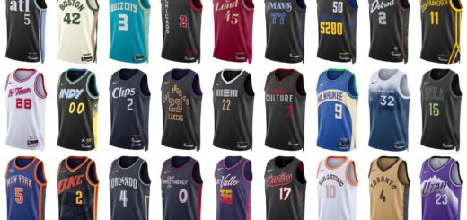 LEAKED! Every New NBA Earned Uniform for 2021 